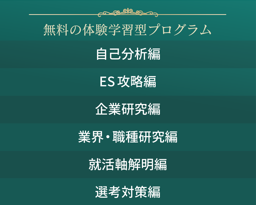 就活カリキュラム一覧